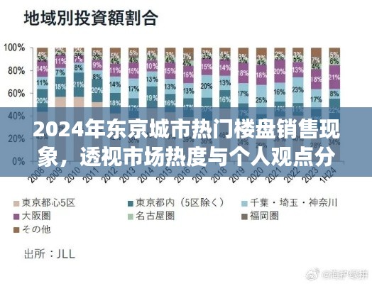 透视东京城市楼盘销售现象，市场热度与个人观点分析（2024年）