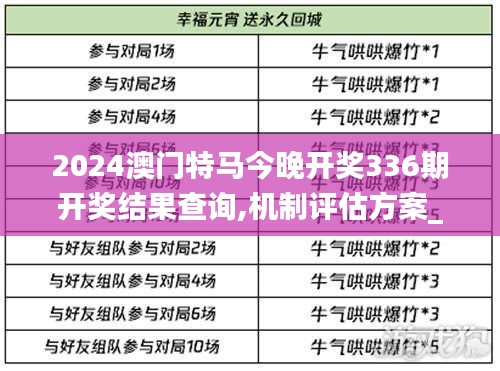2024澳门特马今晚开奖336期开奖结果查询,机制评估方案_BTD48.210迷你版
