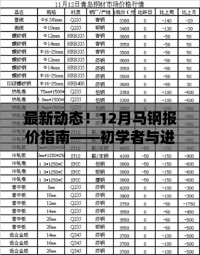 admin 第8页