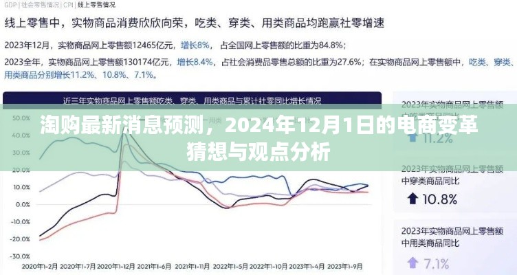 淘购电商变革猜想，2024年12月1日的趋势预测与深度分析