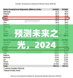 探索洞察，预测未来之光，揭秘2024年新冠废炎热门数据