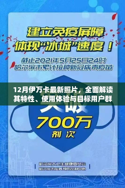 独家解析，伊万卡最新照片背后的产品特性、用户体验与目标用户群体深度剖析