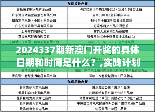 2024337期新澳门开奖的具体日期和时间是什么？,实践计划推进_开发版130.717-8