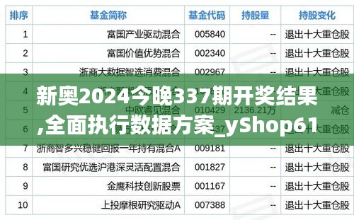 心旷神怡 第4页