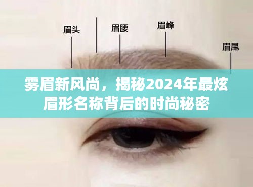 揭秘雾眉新风尚，时尚眉形背后的秘密，引领2024年潮流趋势