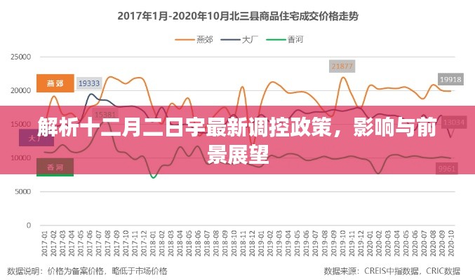 admin 第7页