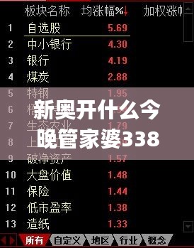 张飞穿针 第4页
