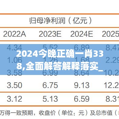 雍容尔雅 第3页