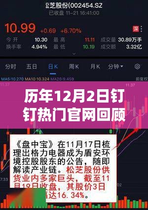 目不转睛 第6页