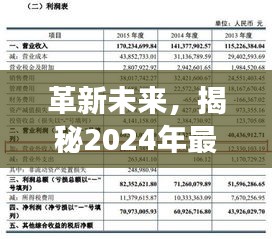 揭秘智能财务新纪元，革新未来，引领生活变革的2024年最新资产负债表格式科技产品探索