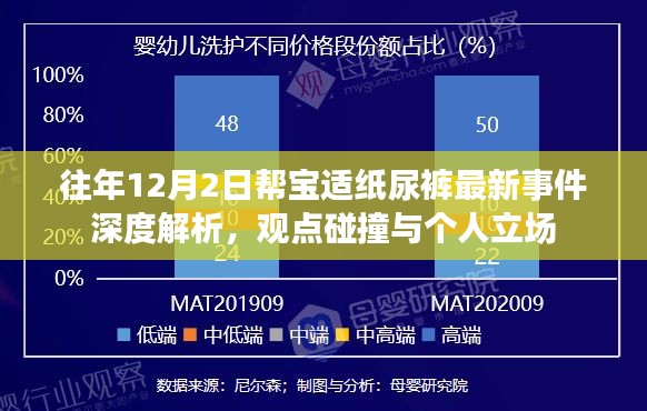 帮宝适纸尿裤最新事件深度解析，观点碰撞与个人立场探讨