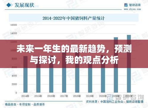 未来一年生的趋势预测与探讨，我的观点分析