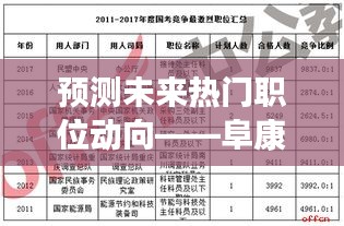 初遇在故事开头 第7页