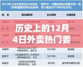 悠然自得 第7页