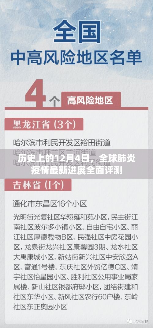 全球肺炎疫情进展全面评测，历史上的12月4日回顾