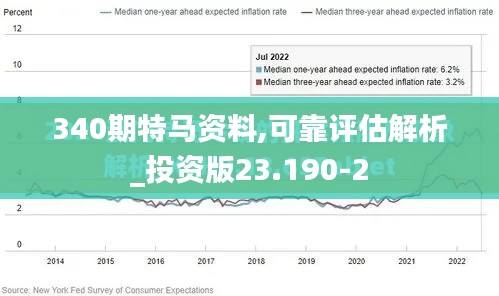 340期特马资料,可靠评估解析_投资版23.190-2