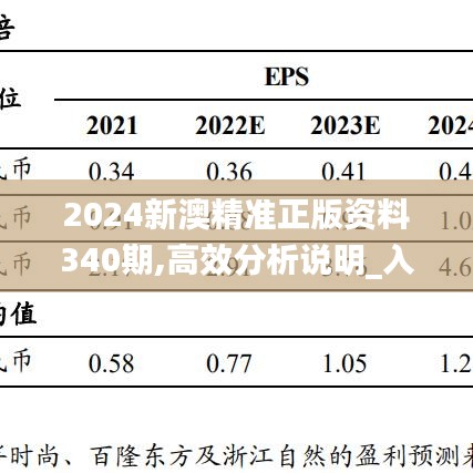 2024新澳精准正版资料340期,高效分析说明_入门版18.361-7