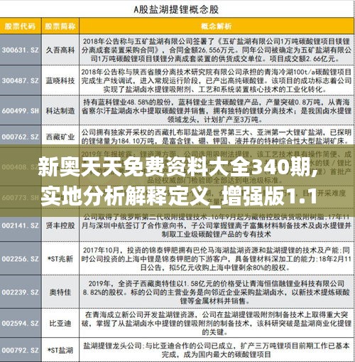资料下载 第346页