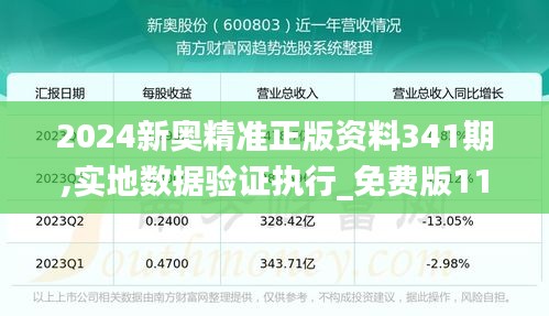 2024新奥精准正版资料341期,实地数据验证执行_免费版11.946