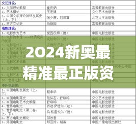 2O24新奥最精准最正版资料341期,精细解析评估_L版4.272