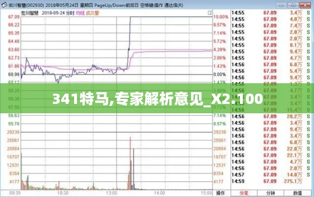 走马观花 第6页