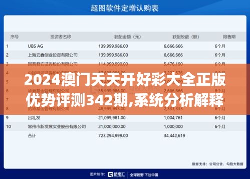 2024澳门天天开好彩大全正版优势评测342期,系统分析解释定义_3DM5.390