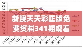 新澳天天彩正版免费资料341期观看,全面实施分析数据_ChromeOS3.921