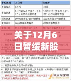 全面解读，关于新股上市暂缓的最新通知（附日期）