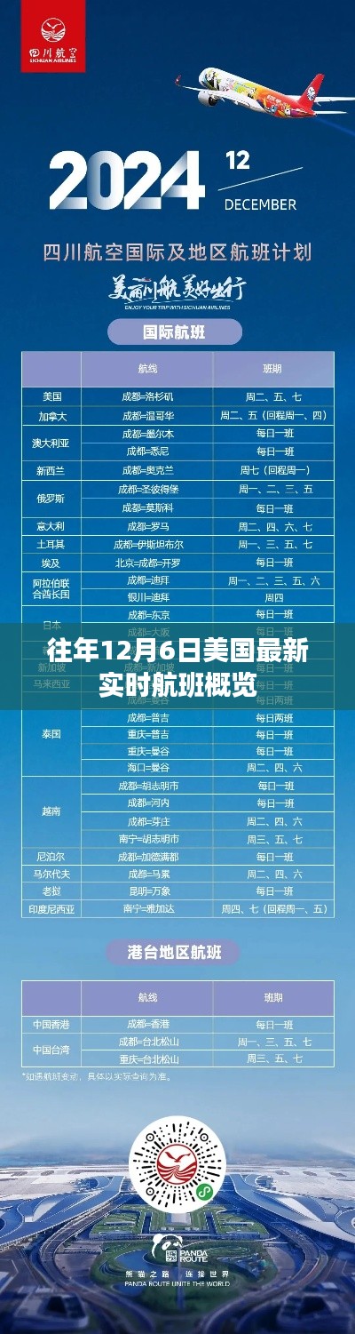 美国历年12月6日实时航班概览