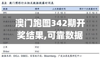 澳门跑图342期开奖结果,可靠数据解释定义_苹果款10.353