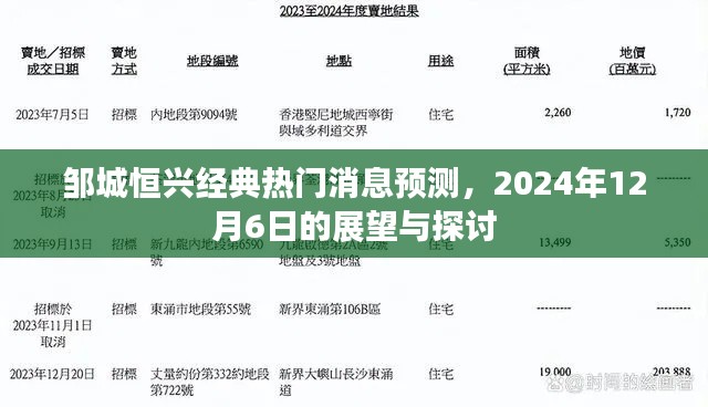 邹城恒兴经典未来展望，2024年热门消息预测与深度探讨