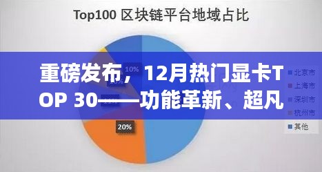 重磅！揭秘十二月热门显卡TOP 30，革新功能与超凡体验展现科技风采