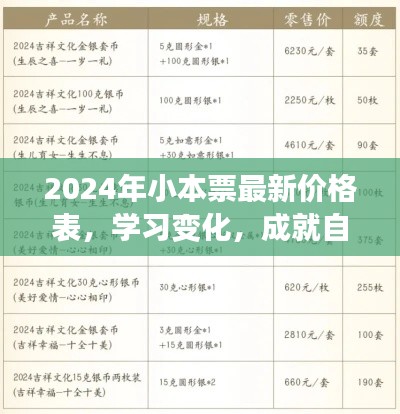 2024小本票最新价格表，跃升自信与财富的必备指南