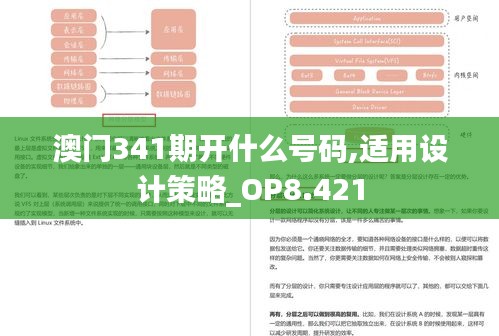 澳门341期开什么号码,适用设计策略_OP8.421