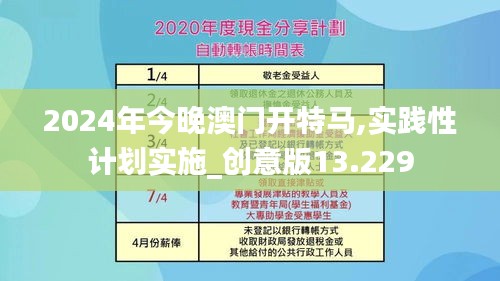 2024年今晚澳门开特马,实践性计划实施_创意版13.229