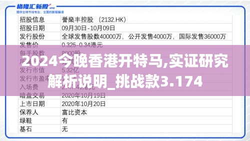 2024今晚香港开特马,实证研究解析说明_挑战款3.174