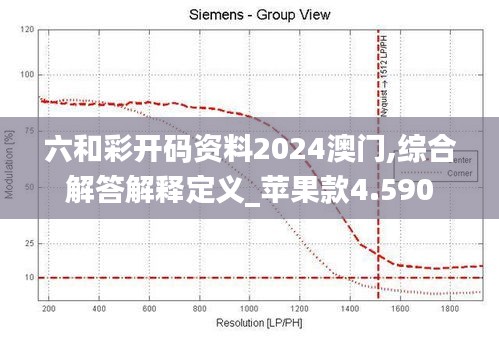 六和彩开码资料2024澳门,综合解答解释定义_苹果款4.590