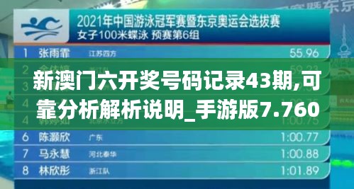 新澳门六开奖号码记录43期,可靠分析解析说明_手游版7.760