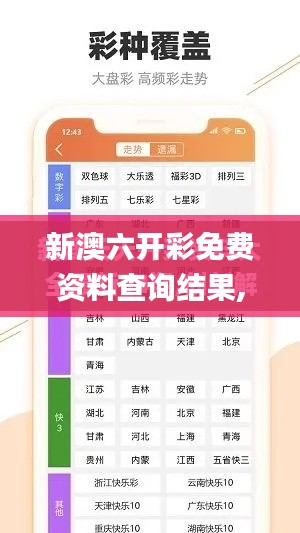 新澳六开彩免费资料查询结果,稳定性策略解析_kit5.599