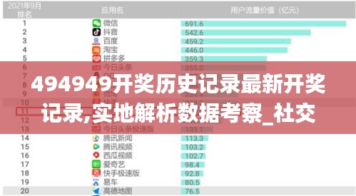 494949开奖历史记录最新开奖记录,实地解析数据考察_社交版2.390