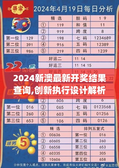2024新澳最新开奖结果查询,创新执行设计解析_3K18.426