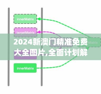 实验室设备研发 第382页