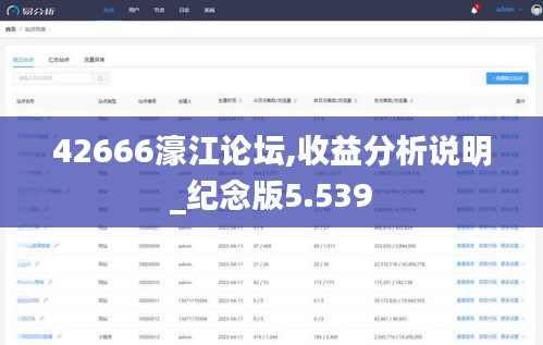42666濠江论坛,收益分析说明_纪念版5.539