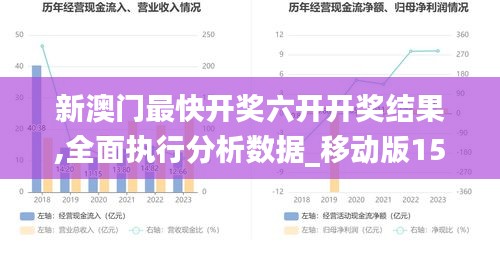 新澳门最快开奖六开开奖结果,全面执行分析数据_移动版15.265