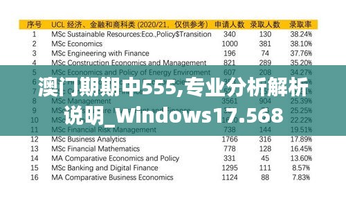 澳门期期中555,专业分析解析说明_Windows17.568