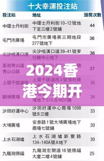 2024香港今期开奖号码马会,重要性说明方法_SE版2.473