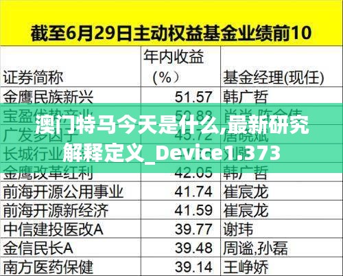 澳门特马今天是什么,最新研究解释定义_Device1.373
