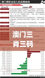 澳门三肖三码三期凤凰网诸葛亮,快速设计响应计划_精装版3.160