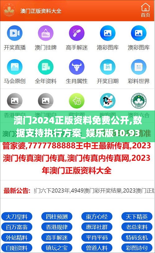 澳门2024正版资料免费公开,数据支持执行方案_娱乐版10.934