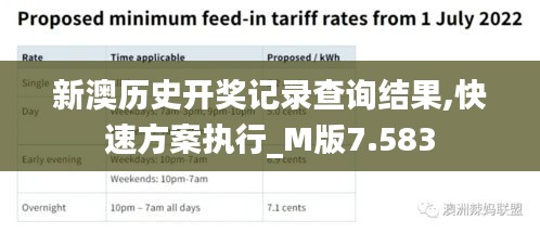 新澳历史开奖记录查询结果,快速方案执行_M版7.583